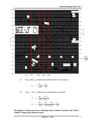 Design Chart No_1.pdf